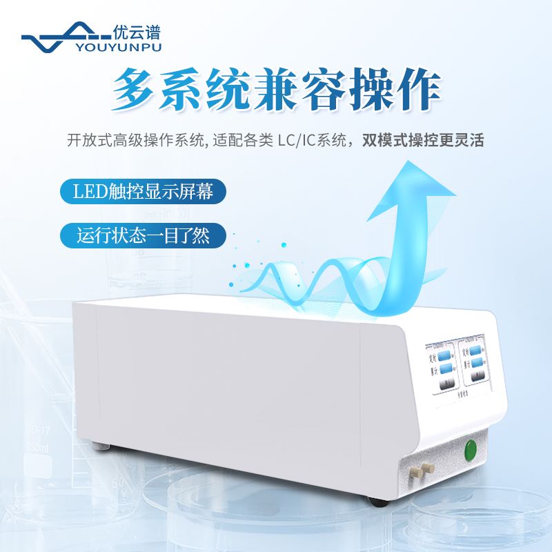 光化學柱后衍生器