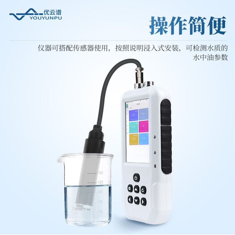 水中油檢測儀