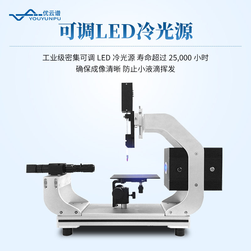 接觸角測量儀