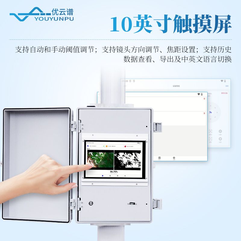 植被覆蓋度監測系統