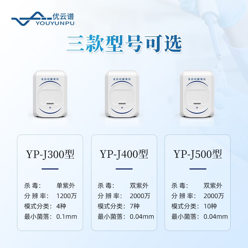 全自動菌落計數(shù)儀