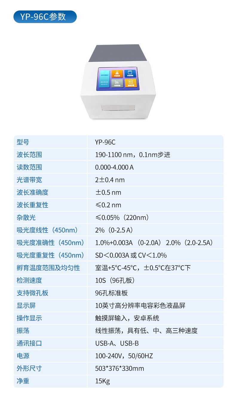 酶標儀_13_790x1333