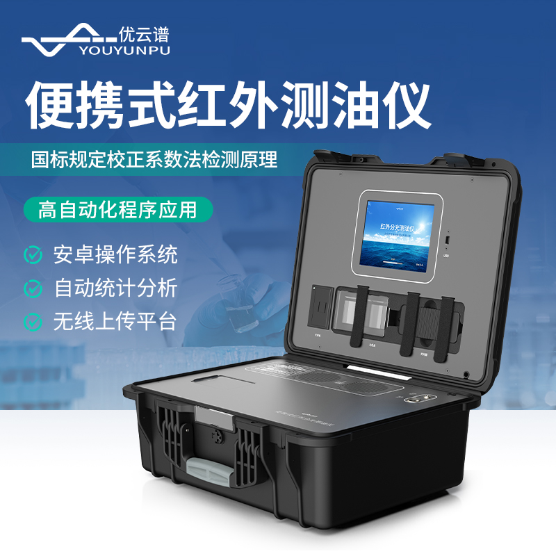 環(huán)境監(jiān)測(cè)中的便攜式紅外分光測(cè)油儀:科學(xué)方法與實(shí)踐